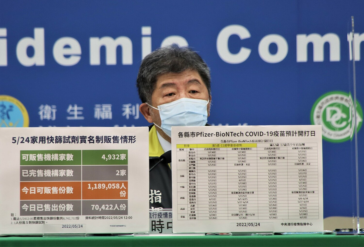中央流行疫情指揮中心指揮官陳時中 圖：中央流行疫情指揮中心/提供