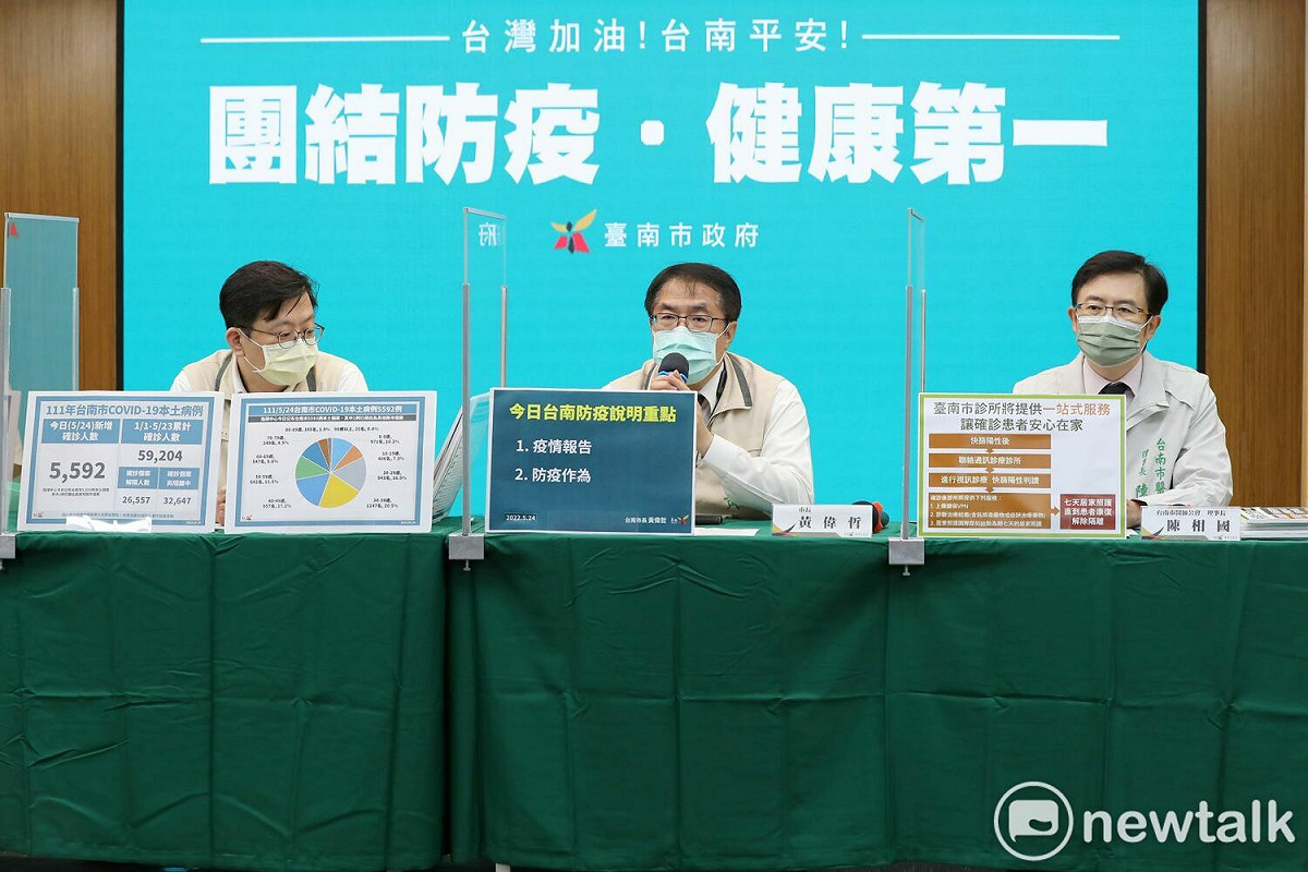 台南市長黃偉哲表示，目前高中以下的學校停課不停學，改為線上教學，所以無法集中校園施打，提醒家長兒童可於線上預約莫德納疫苗、兒童輝瑞疫苗，因為家長對於兒童染疫非常謹慎，故採取到醫院或診所施打的方式。 圖：台南市政府提供