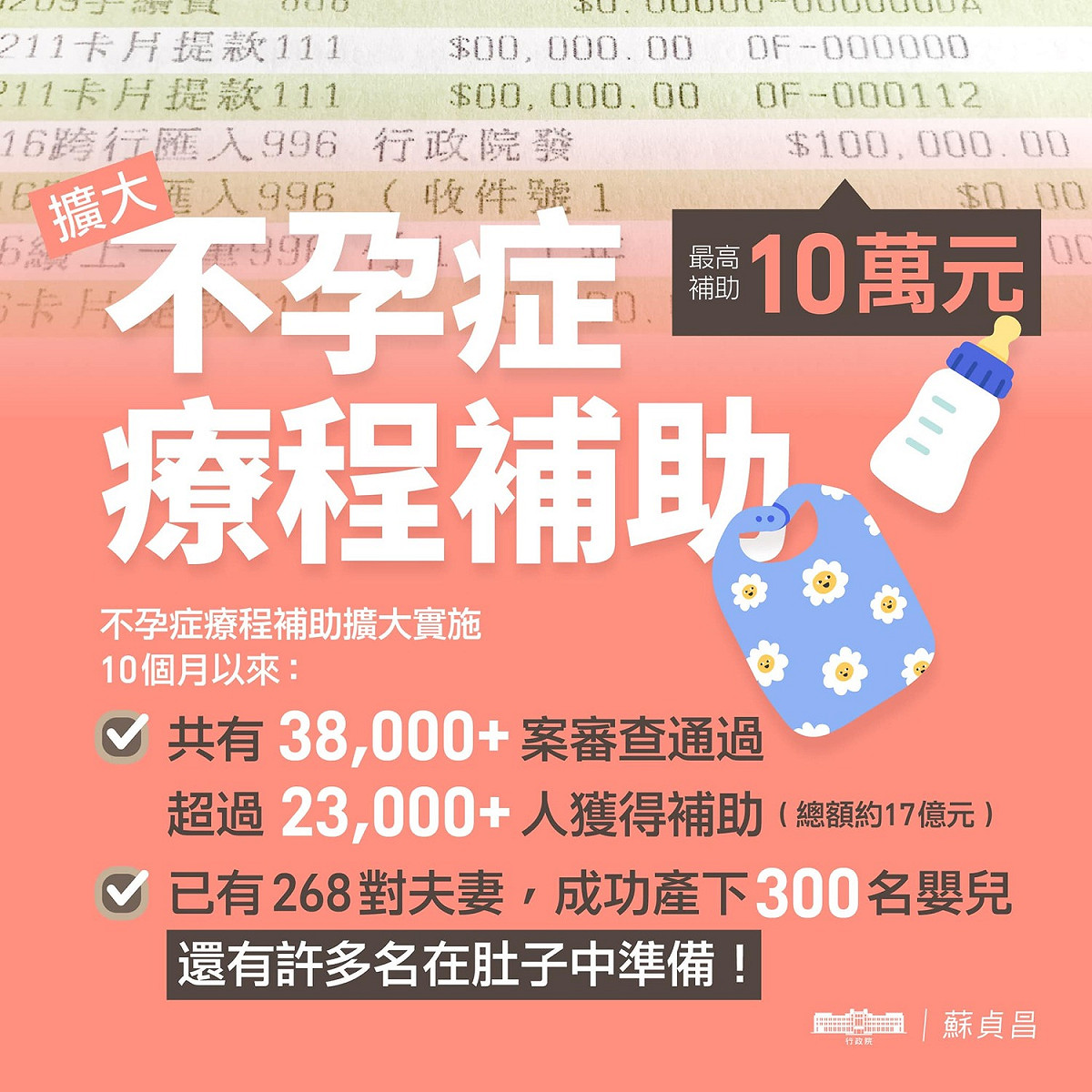 行政院長蘇貞昌臉書發文說明不孕症補助政策。 圖：蘇貞昌臉書