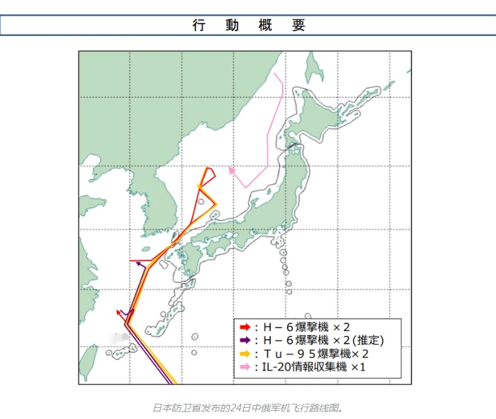 中、俄戰機首次在西太平洋的聯合戰略巡航路徑圖。 圖 : 翻攝自日本自衛隊