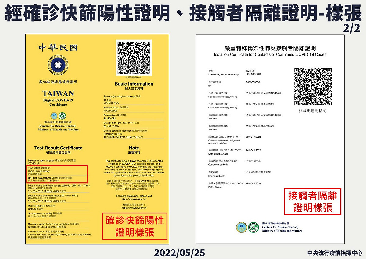 經確認快篩陽性證明、接觸者隔離證明範例 圖：中央行疫情指揮中心/提供