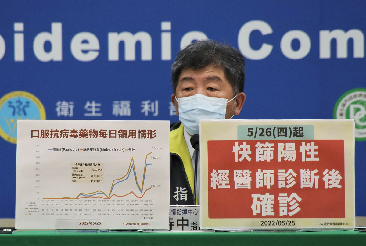 中央流行疫情指揮中心指揮官陳時中昨宣布，快篩陽經由醫師診斷確認後即為確診，全民適用。 圖：中央流行疫情指揮中心/提供