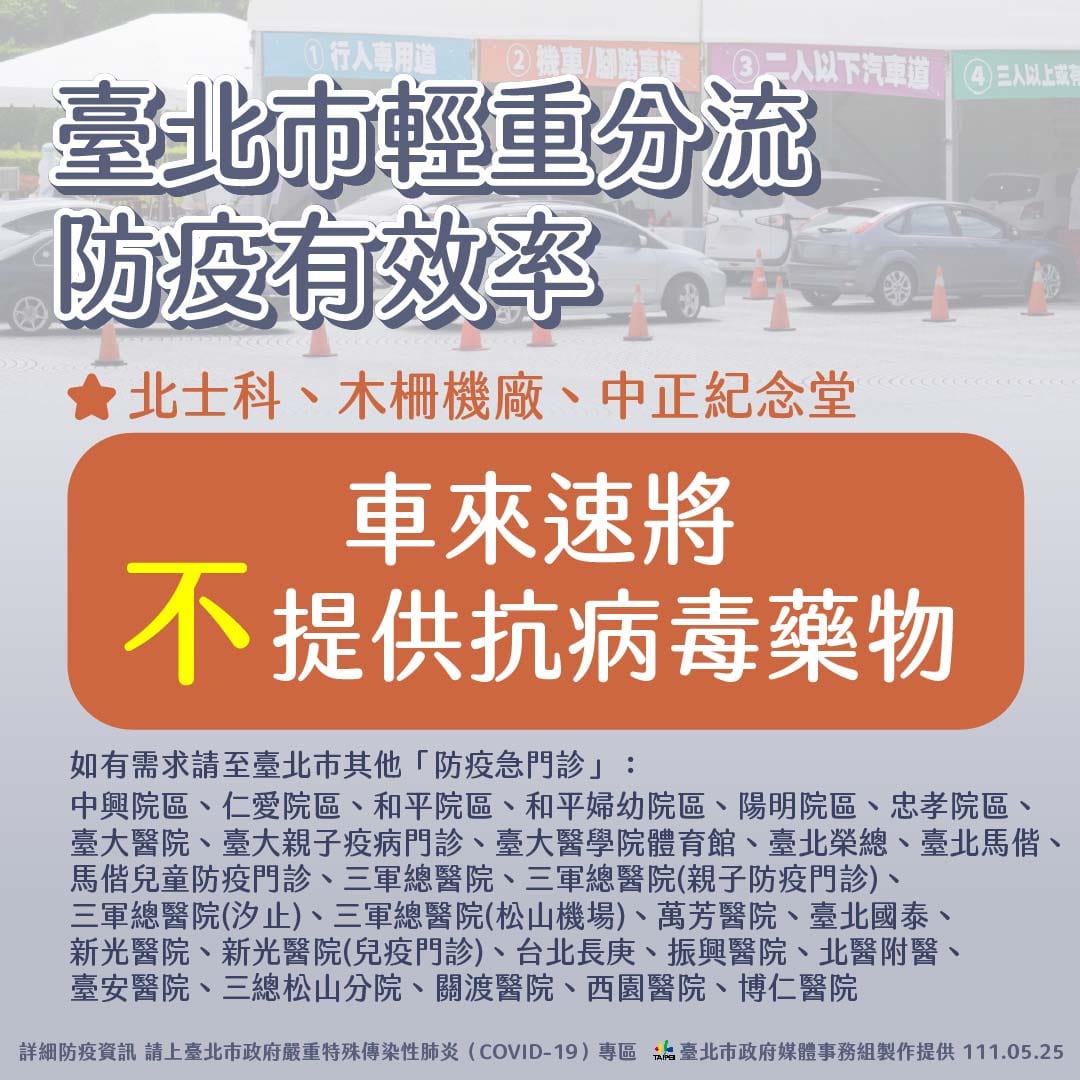 台北市啟動輕重分流。 圖：台北市政府 / 提供