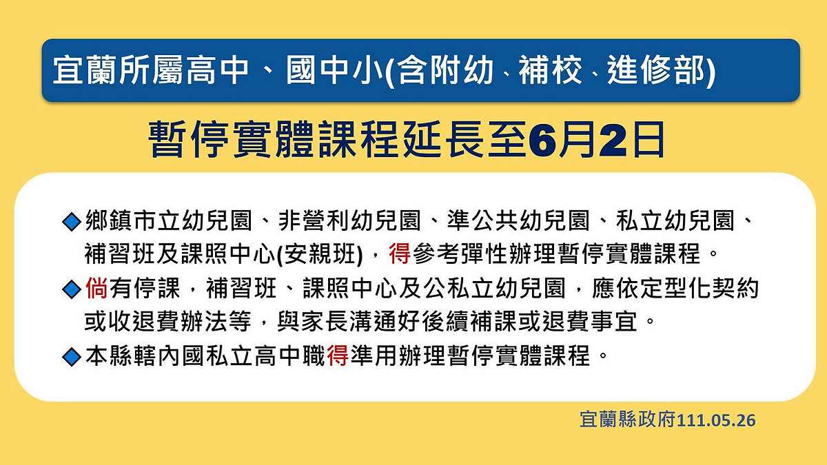 宜蘭縣延長遠距教學一週。 圖：宜蘭縣政府提供