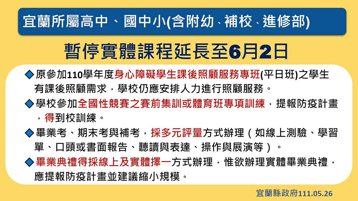 宜蘭縣延長遠距教學一週。 圖：宜蘭縣政府提供