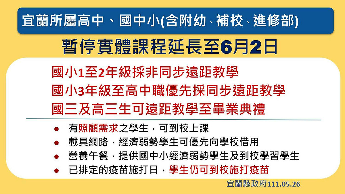 宜蘭縣延長遠距教學一週。 圖：宜蘭縣政府提供