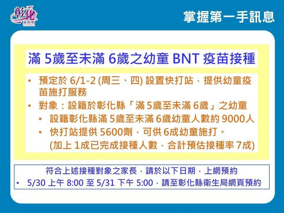 兒童BNT接種注意事項。 圖：彰化縣政府提供