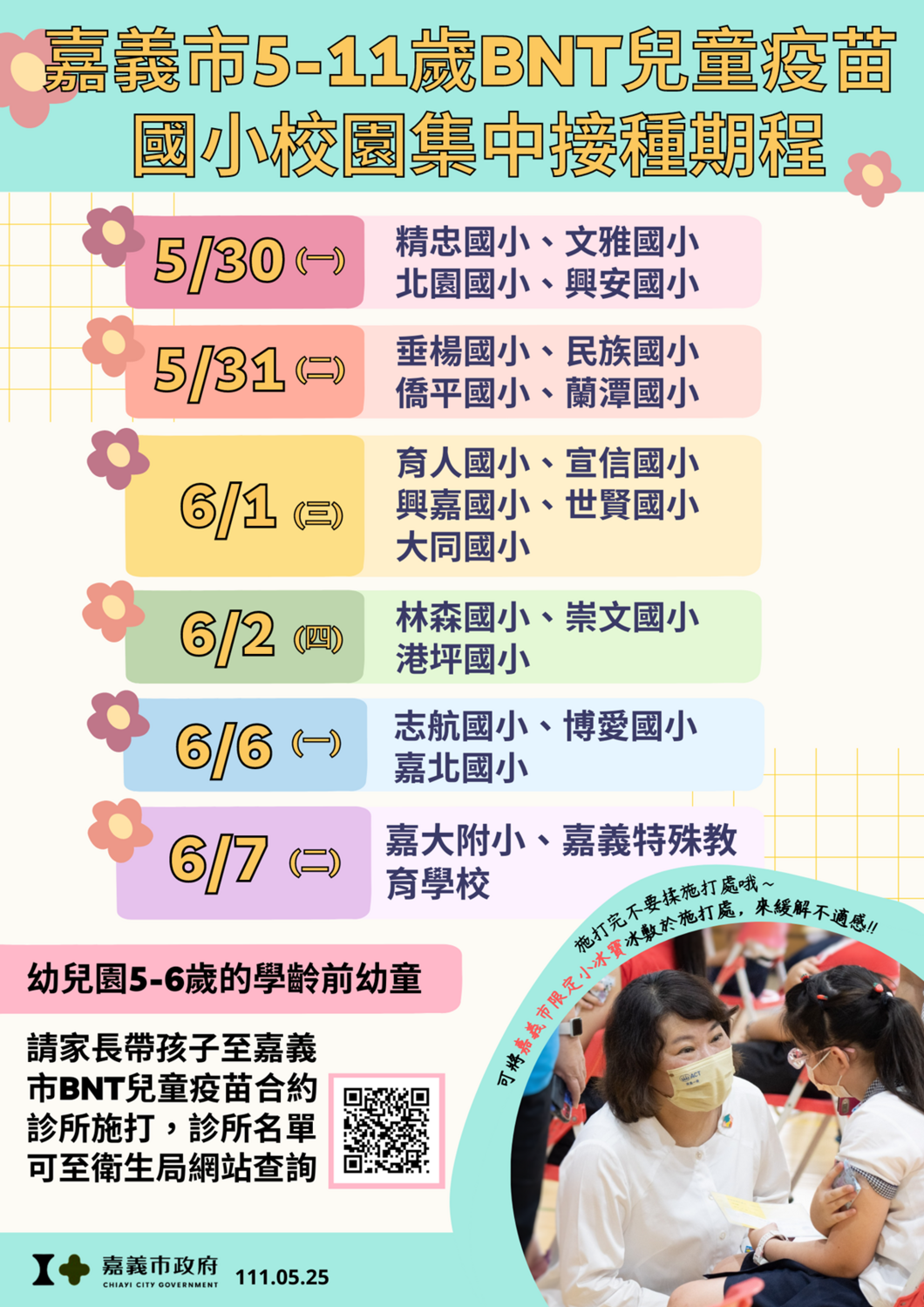 嘉義縣兒童BNT自25日開打，全縣18鄉鎮市預計29日完成第一輪接種。 圖：嘉義市政府提供
