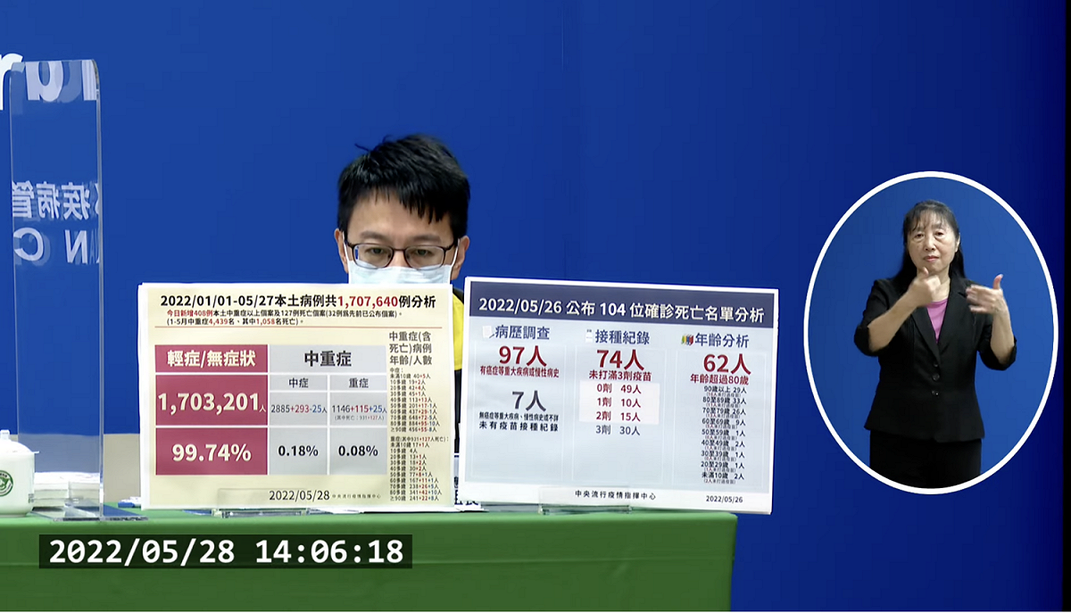 指揮中心醫療應變組副組長羅一鈞。 圖：中央流行疫情指揮中心/提供（資料照）