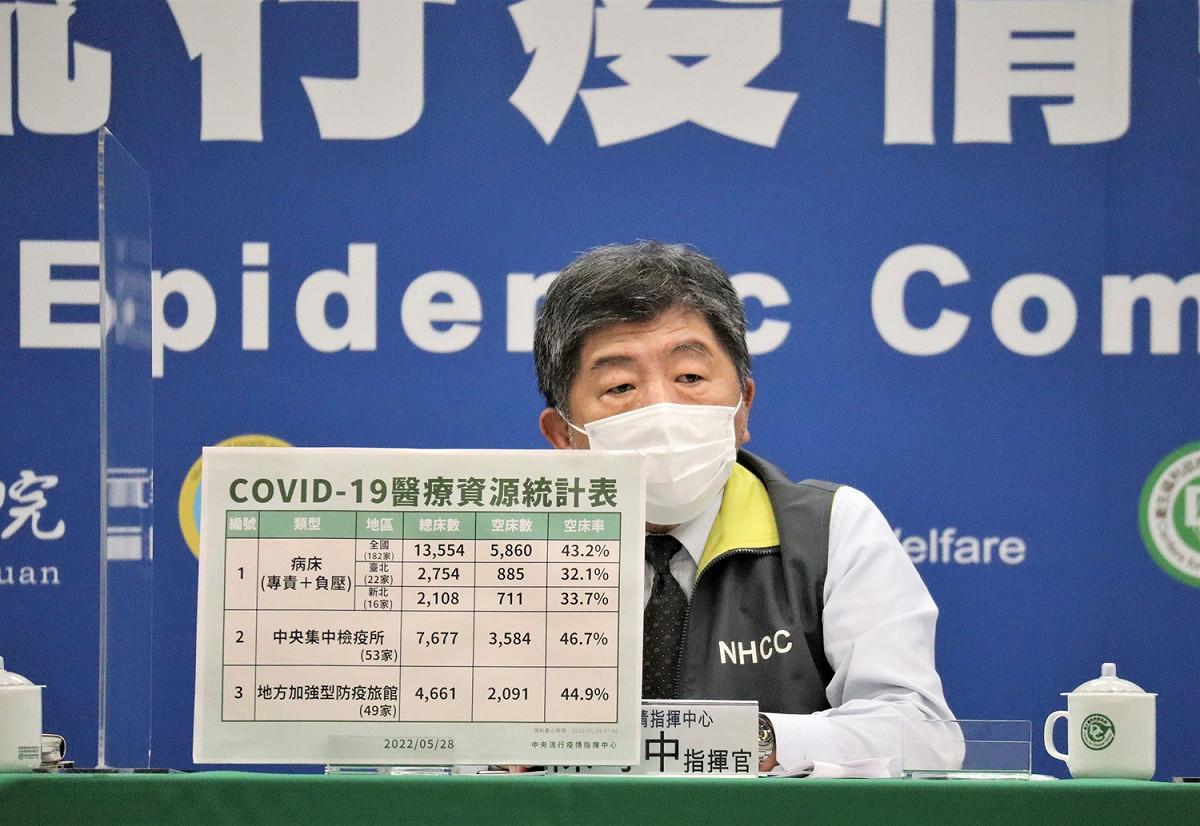 中央流行疫情指揮中心指揮官陳時中。 圖：中央流行疫情指揮中心/提供（資料照）