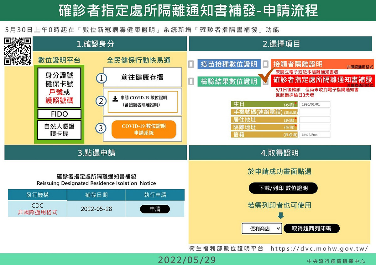 確診者指定處所隔離通知書補發申請流程 圖：中央流行疫情指揮中心/提供