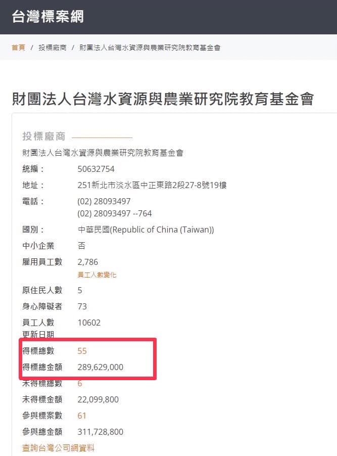 蘇煥智批評政府收買學界，就是為了沒收農田水利會，改制公務機關。 圖：擷取自蘇煥智臉書