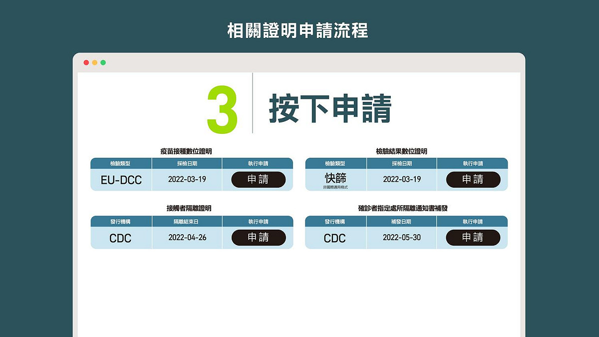 數位證明系統新增確診者隔離通知書補發流程4 圖：行政院提供