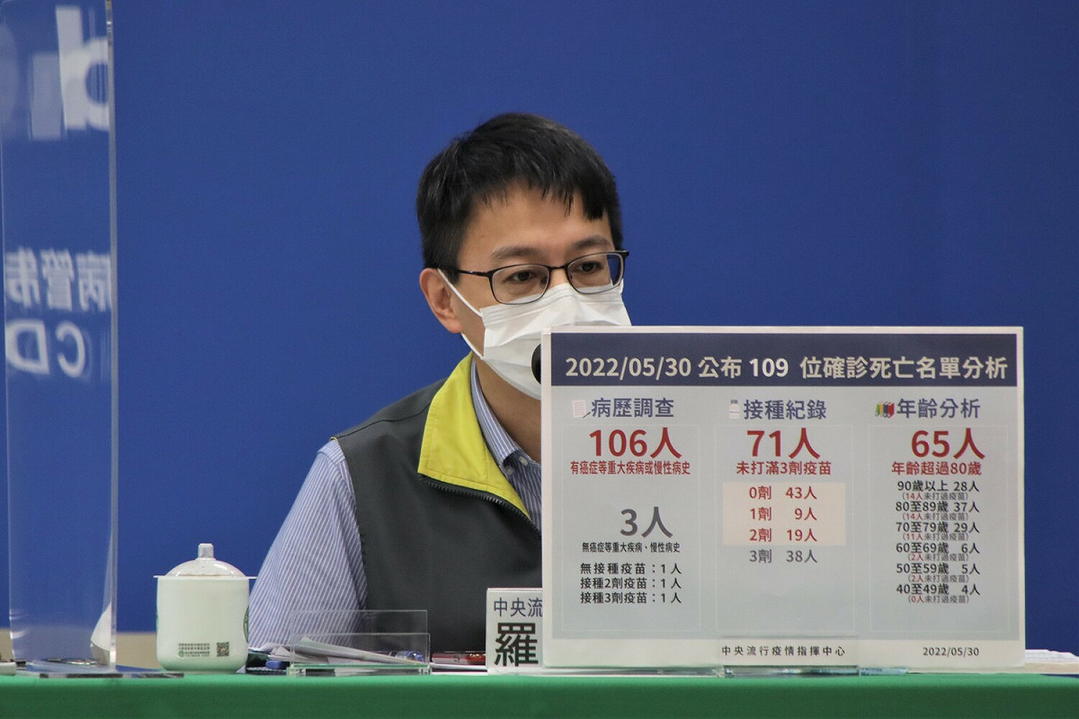 醫療應變組副組長羅一鈞 圖：中央流行疫情指揮中心/提供