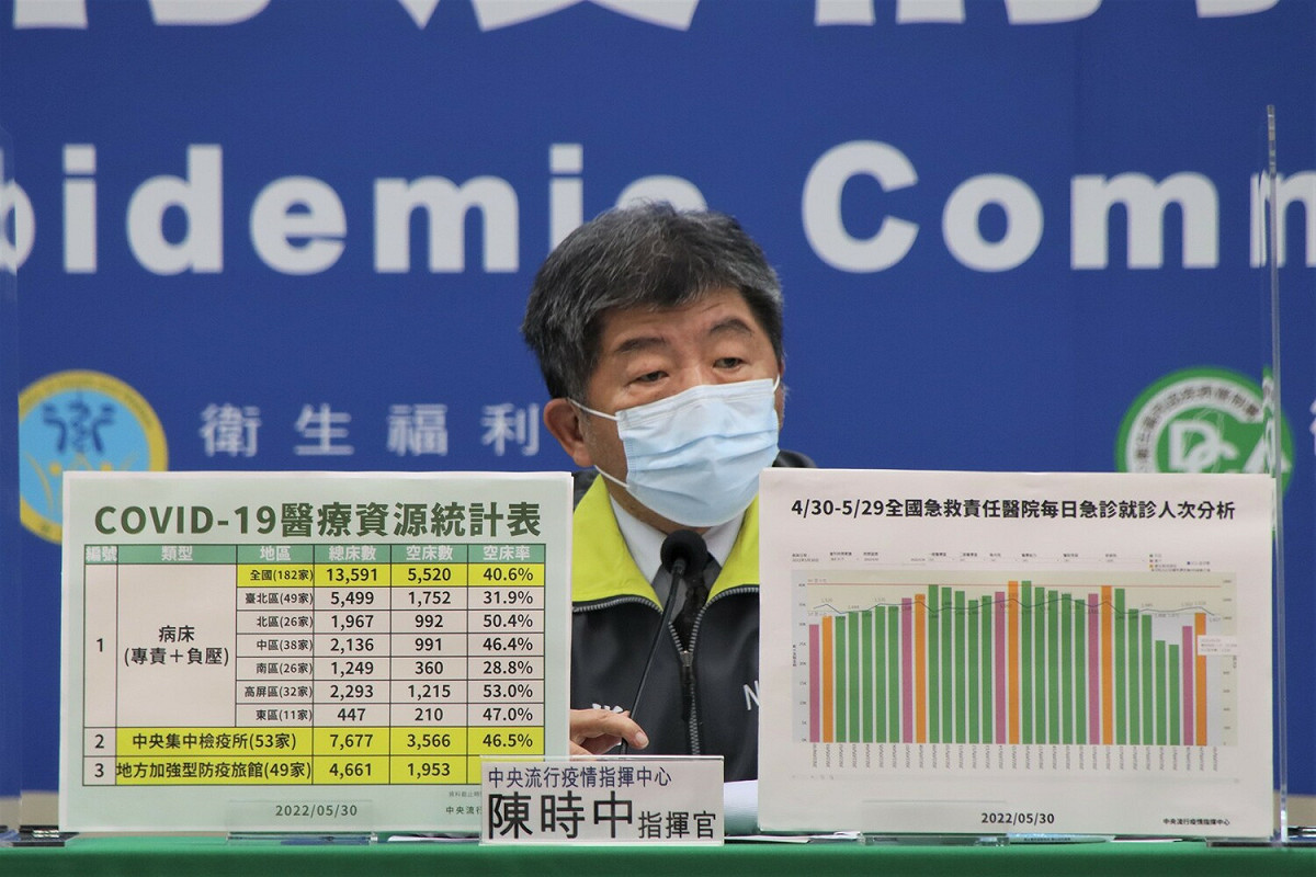 中央流行疫情指揮中心指揮官陳時中 圖：中央流行疫情指揮中心/提供