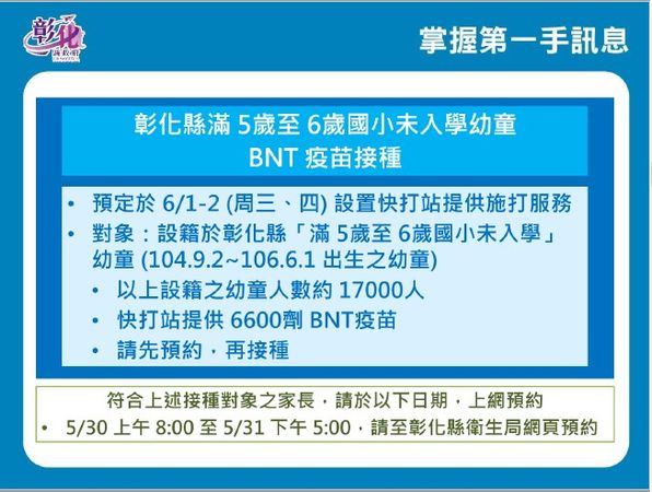 彰化縣快打站供應的疫苗量已增加到6600劑。 圖：彰化縣政府提供