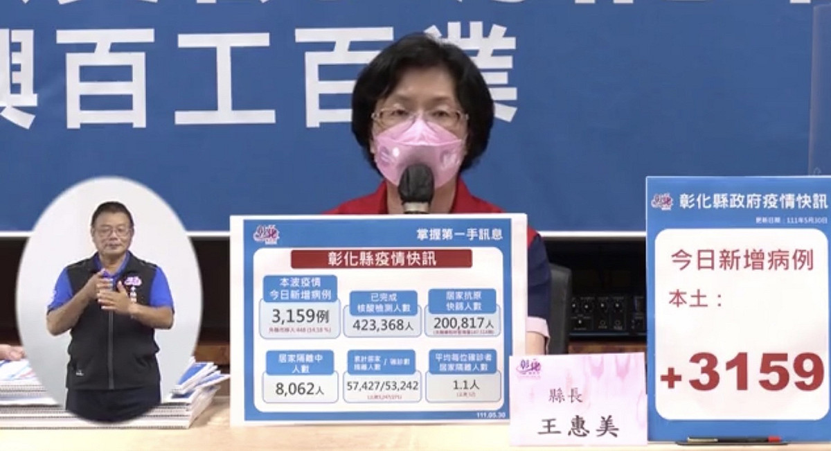 彰化縣長王惠美今天召開防疫說明記者會。 圖：擷取自王惠美臉書