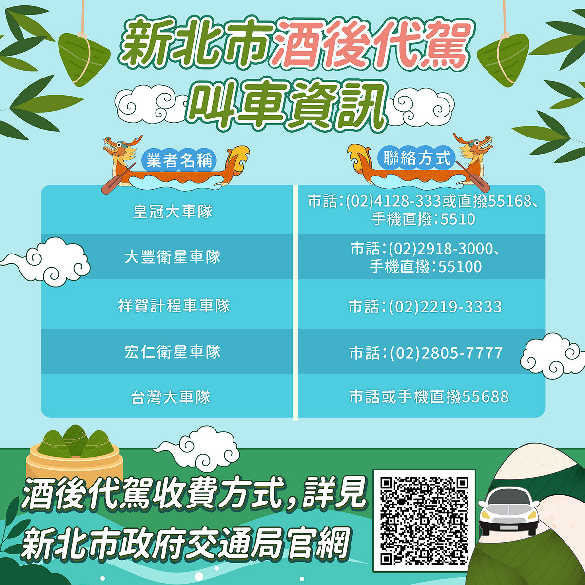 新北市酒後代駕叫車資訊。 圖：新北市交通局提供
