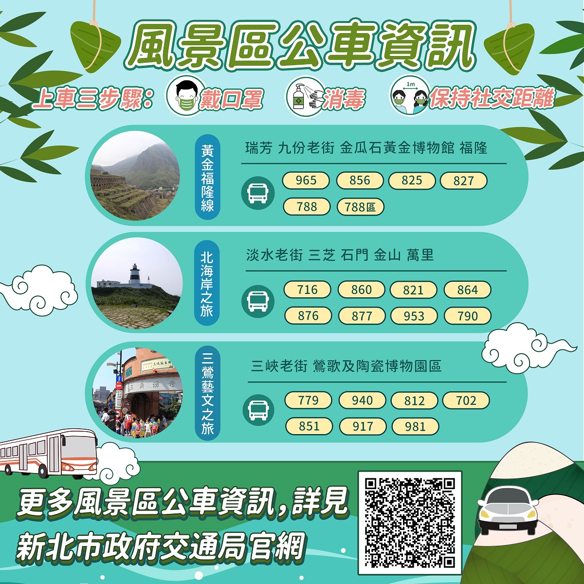 新北市風景區公車資訊。 圖：新北市交通局提供