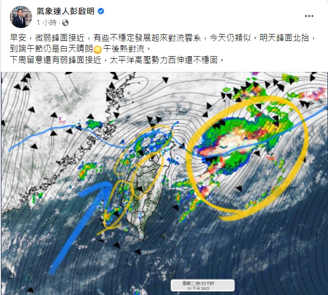 天氣風險公司總經理彭啟明預估，下週仍會有鋒面接近。 圖：擷取自彭啟明臉書