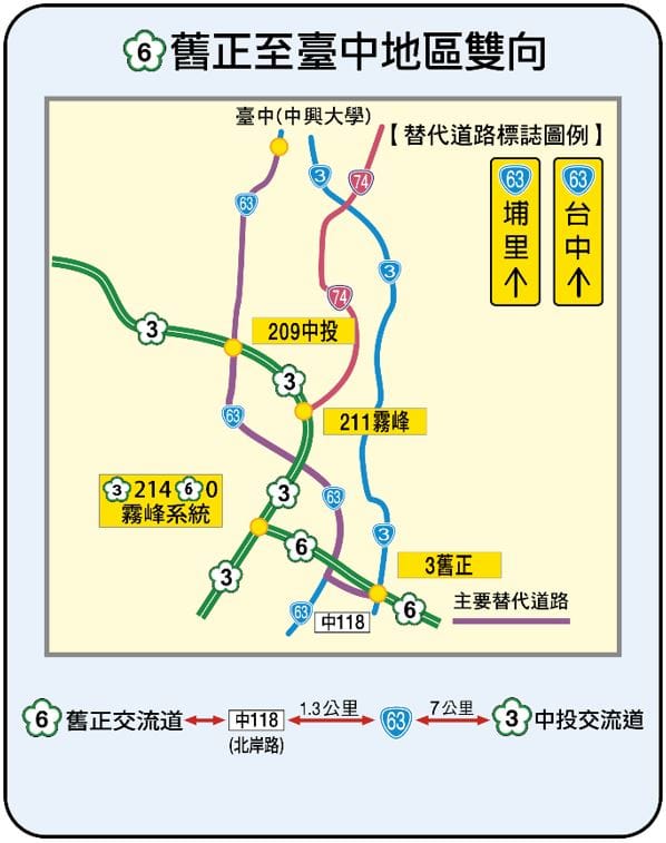 國6舊正-台中地區雙向替代道路圖。 圖：交通部高速公路局／提供