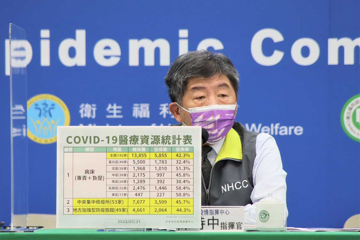 中央流行疫情指揮中心 指揮官陳時中 圖：中央流行疫情指揮中心/提供