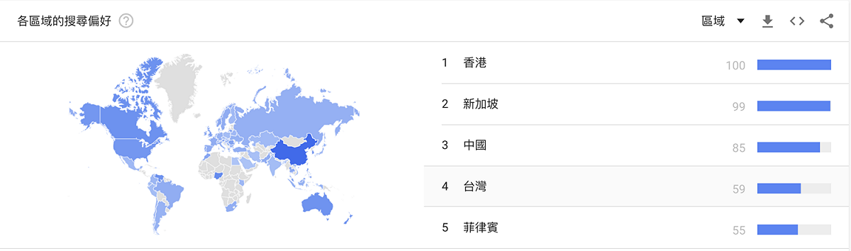 Google Trends統計NFT搜尋度最高的國家排行。 圖：截自Google Trends