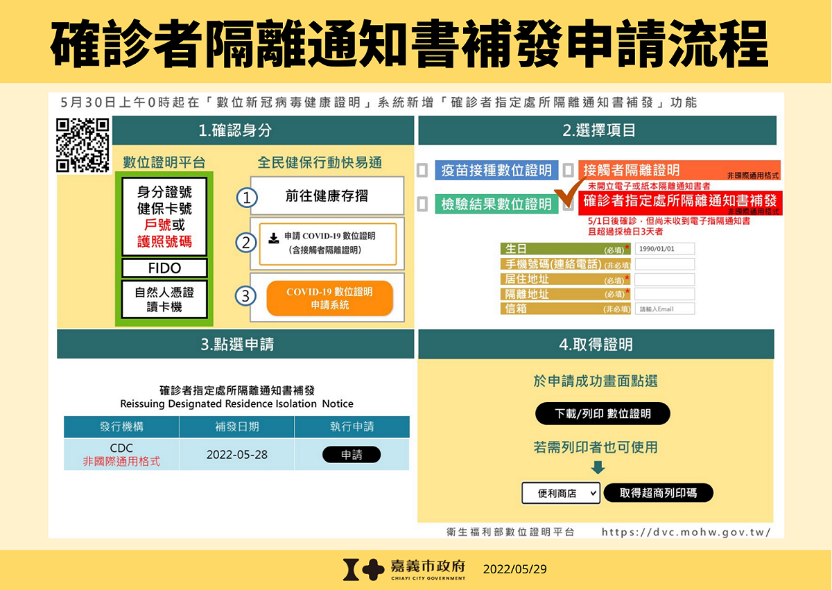 嘉義市政府提醒民眾，確診者若需要申請隔離通知書補發，可參考圖表中的流程。 圖：嘉義市政府/提供