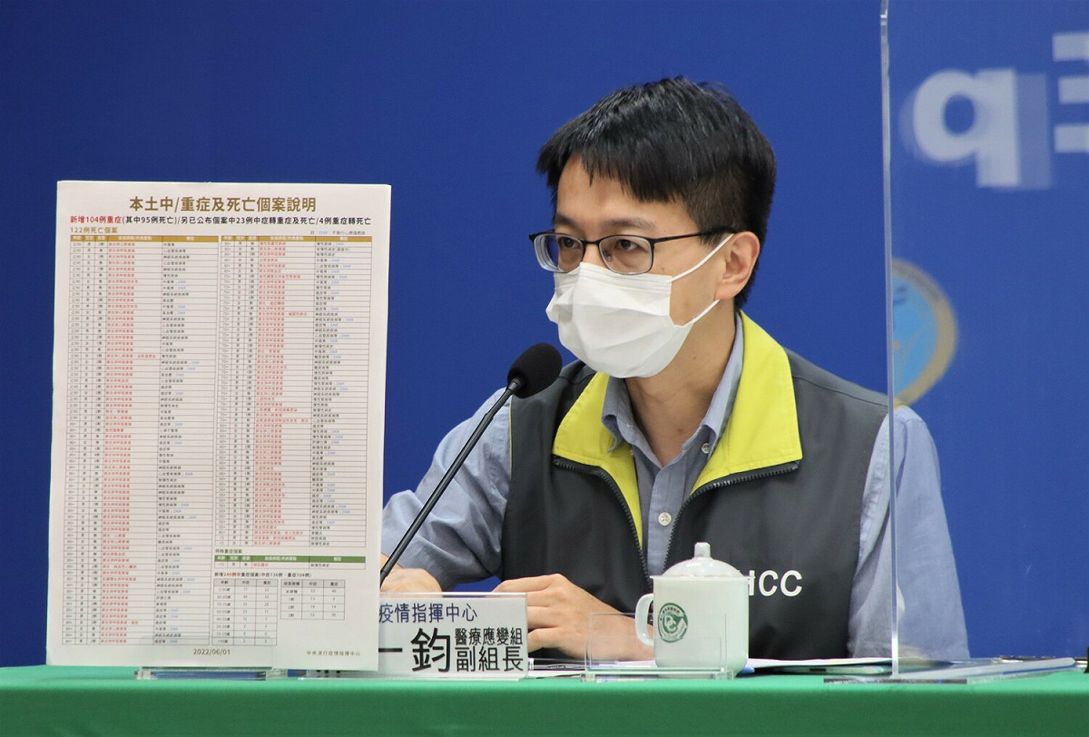 醫療應變組副組長羅一鈞 圖：中央流行疫情指揮中心/提供