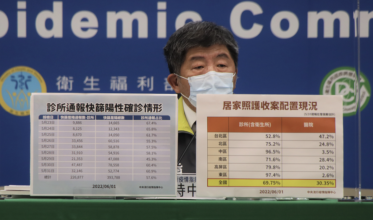 中央流行疫情指揮中心指揮官陳時中。  圖：中央流行疫情指揮中心/提供