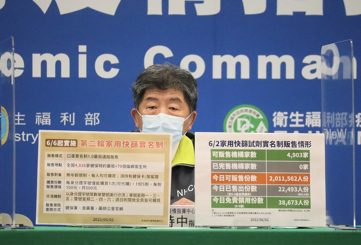 中央流行疫情指揮中心指揮官陳時中 圖：中央流行疫情指揮中心/提供