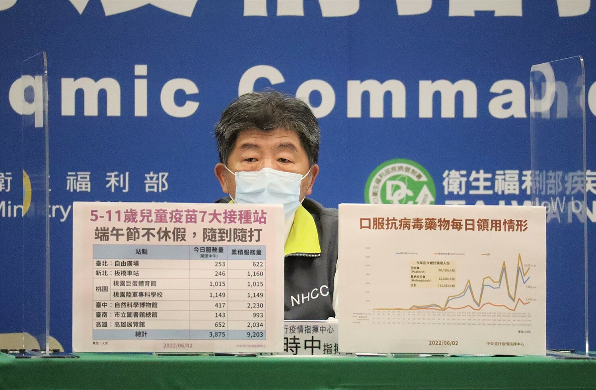 中央流行疫情指揮中心 指揮官陳時中 圖：中央流行疫情指揮中心/提供