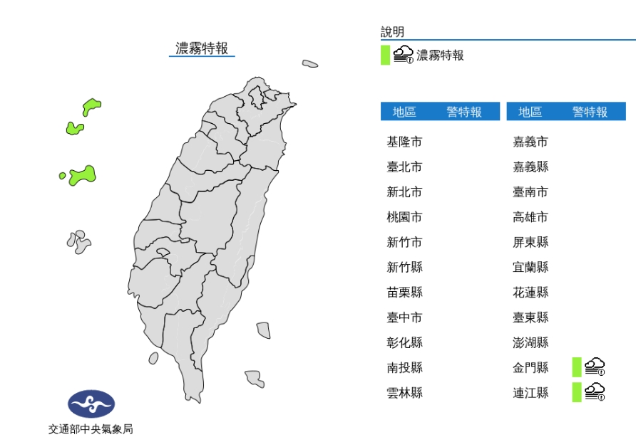 中央氣象發針對金門及馬祖發布濃霧特報。 圖/中央氣象