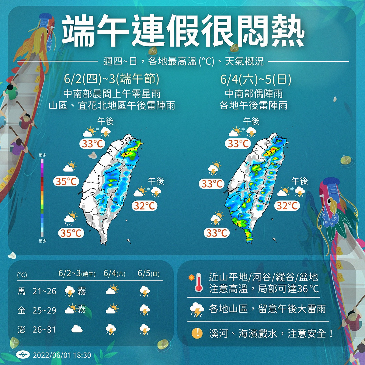 今天白天各地高溫約32至34度，局部地區有機會再高一些，天氣悶熱。 圖/中央氣象局