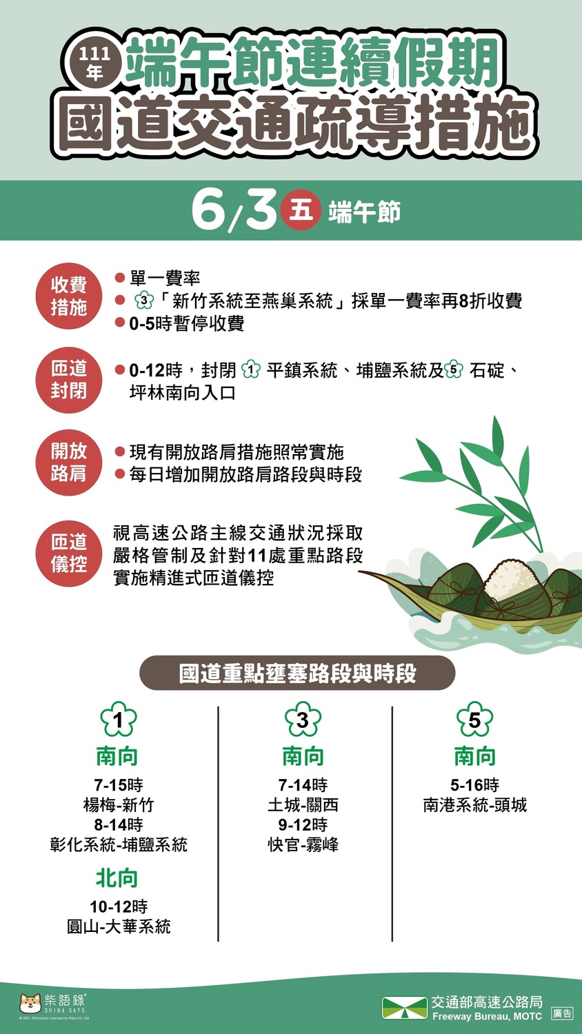 端午連假國道相關交通疏導措施。 圖／高公局提供