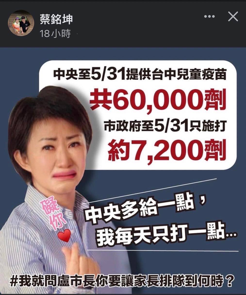 蔡其昌助理蔡銘坤先前發文質疑台中市府兒童疫苗只打7200劑 圖：網友提供