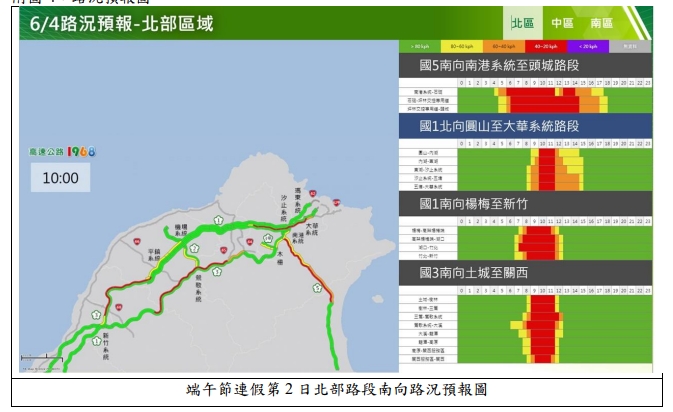 端午連假第二天北部路況預報。 圖/高公局提供