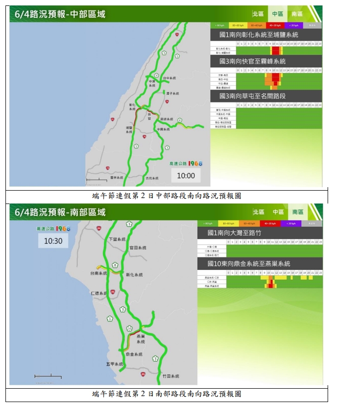 端午連假第二天中南部路況預報。 圖/高公局提供