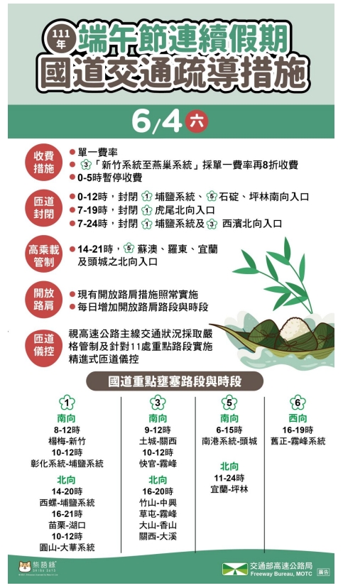 端午連假第二天國道相關疏導措施。 圖/高公局提供