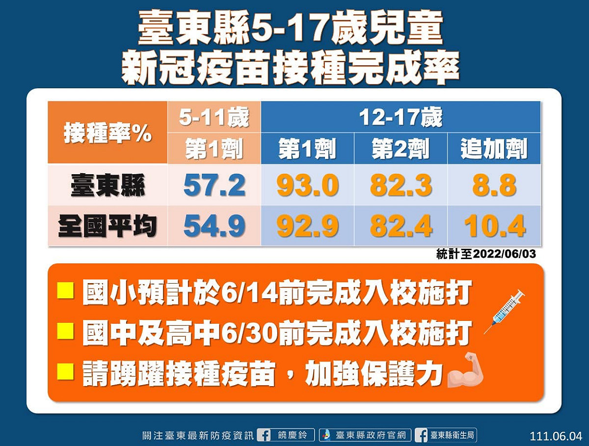 圖：擷自饒慶鈴臉書