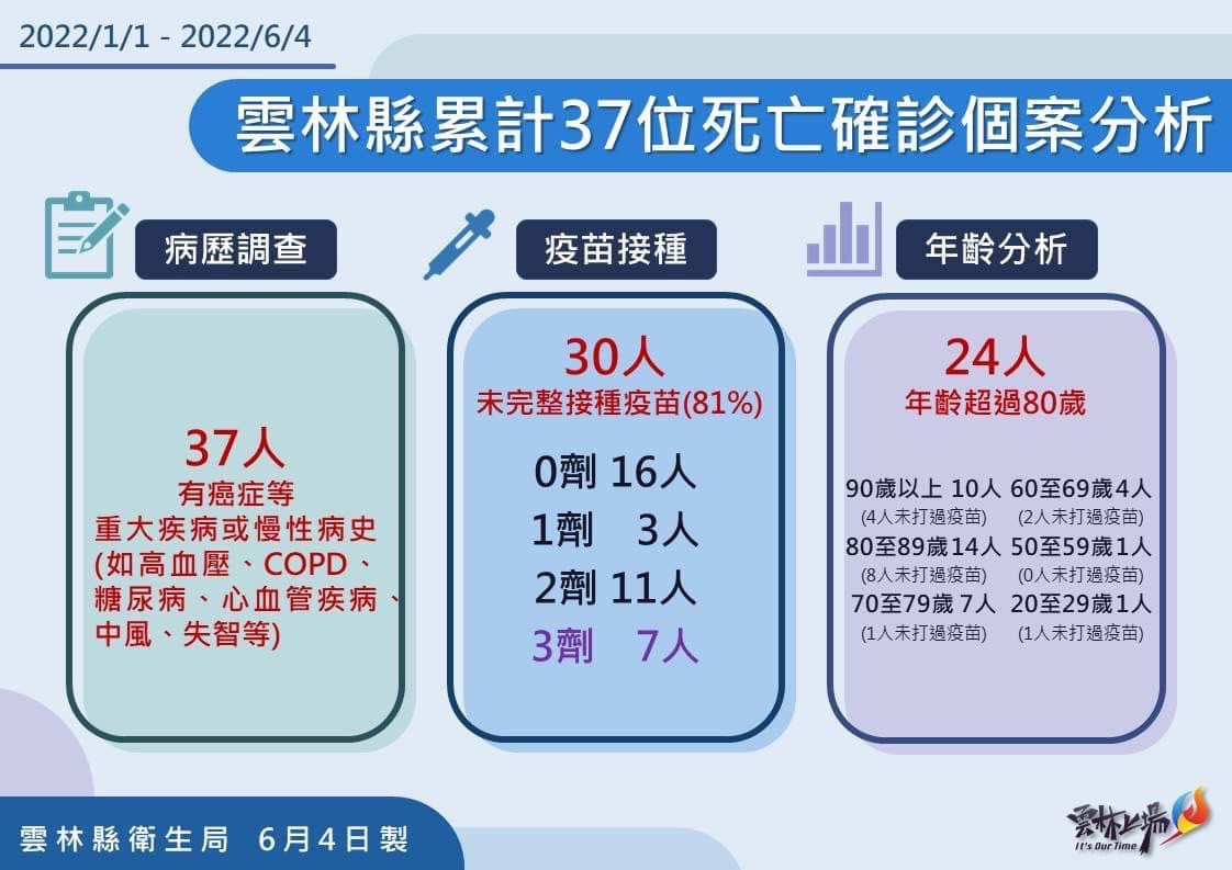 圖：擷自張麗善臉書