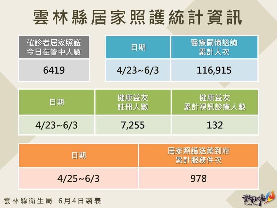 圖：擷自張麗善臉書