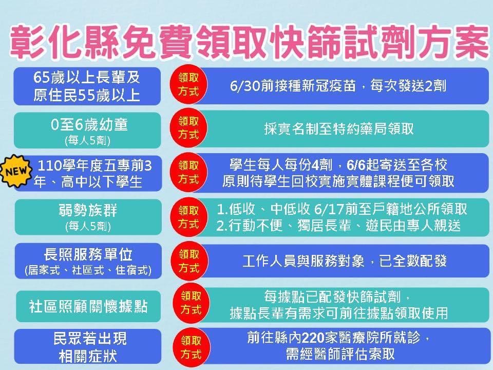 圖：擷自王惠美臉書