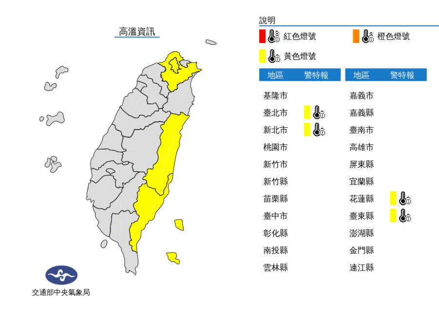 氣象局發布高溫資訊，台北市、新北市、台東縣地區，花蓮縣縱谷為黃色燈號。 圖/中央氣象局