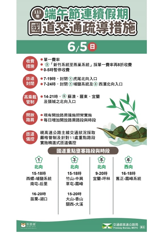 端午節連假收假日國道疏運措施。 圖/高公局提供