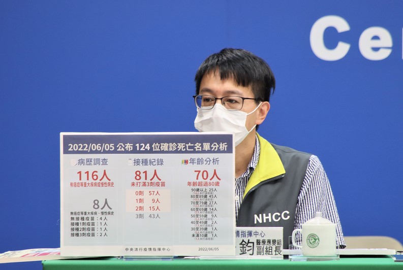 中央流行疫情指揮中心醫療應變組副組長羅一鈞。 圖：中央流行疫情指揮中心／提供