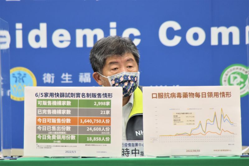 ▲指揮官陳時中今（5）日表示，0至6歲家用快篩試劑加發，自6/6開始。 圖：中央流行疫情指揮中心/提供