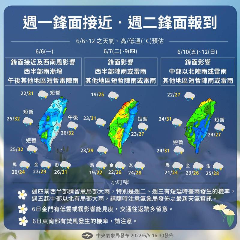 下週的一週氣象圖。 圖：翻攝自「報天氣 - 中央氣象局」臉書