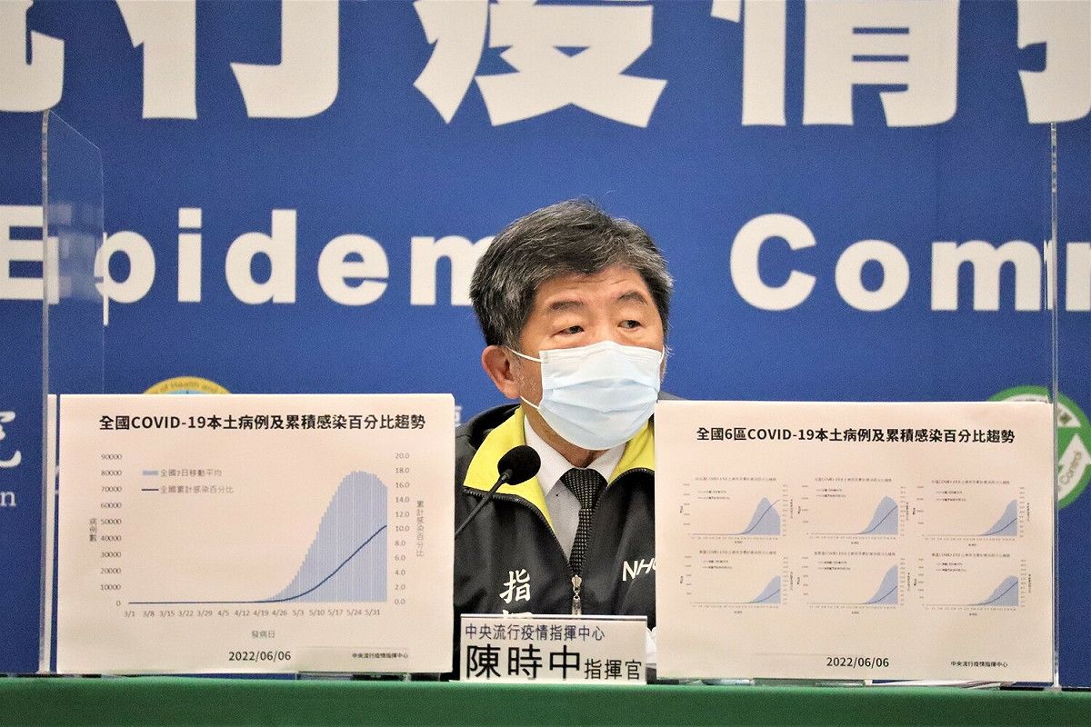 中央流行疫情指揮中心指揮官陳時中 圖：中央流行疫情指揮中心／提供