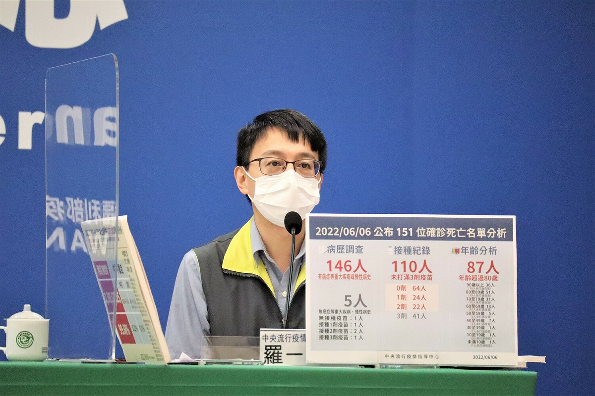 醫療應變組副組長羅一鈞 圖：中央流行疫情指揮中心/提供